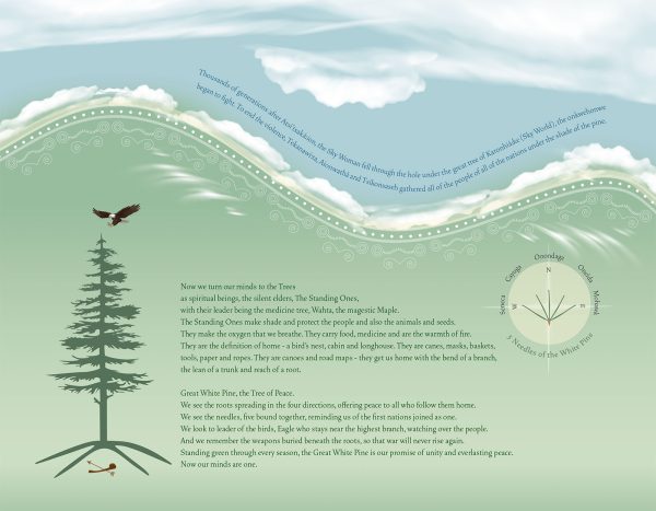 Sky World Calendar 2026, Good Mind Calendar, Samantha Doxtator, Pass The Feather, Haudenosaunee, Iroquois