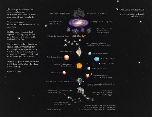 Sky World Astronomy Calendar 2026 - Image 7